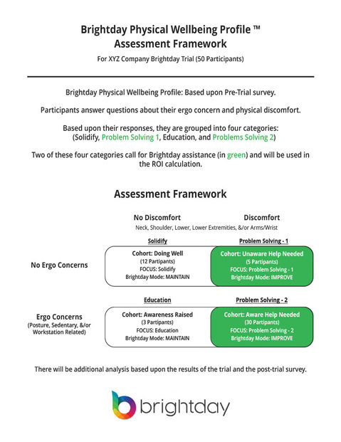 Email Campaigns - Image 16